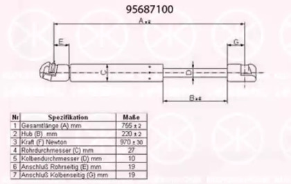 Газовая пружина KLOKKERHOLM 95687100