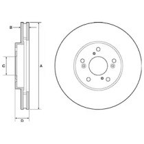 Тормозной диск DELPHI BG4687