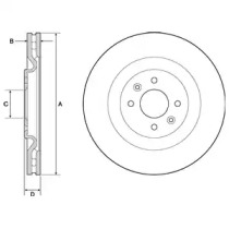 Тормозной диск DELPHI BG4689C