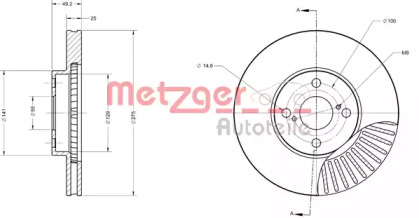 Тормозной диск METZGER 6110548