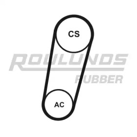 Ременный комплект ROULUNDS RUBBER 5K0705T1