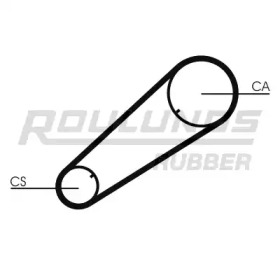 Ремень ГРМ ROULUNDS RUBBER RR1125