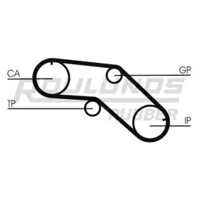 Ремень ROULUNDS RUBBER RR1124