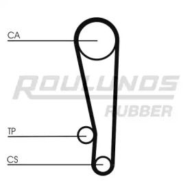 Ремень ROULUNDS RUBBER RR1118