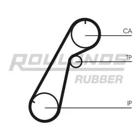 Ремень ROULUNDS RUBBER RR1482