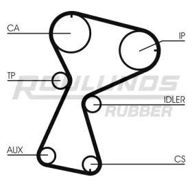 Ремень ROULUNDS RUBBER RR1109