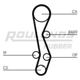 Ремень ROULUNDS RUBBER RR1105