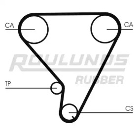 Ремень ГРМ ROULUNDS RUBBER RR1103