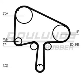 Ремень ROULUNDS RUBBER RR1100