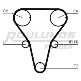 Ремень ROULUNDS RUBBER RR1091