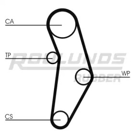 Комплект ремня ГРМ ROULUNDS RUBBER RR1089K1