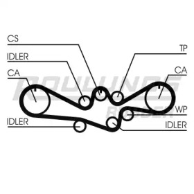 Ремень ROULUNDS RUBBER RR1088