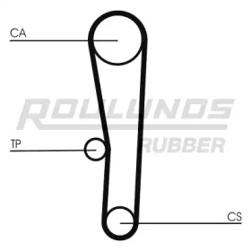 Ремень ROULUNDS RUBBER RR1080