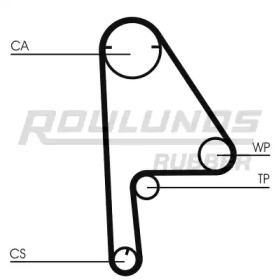 Ремень ROULUNDS RUBBER RR1064