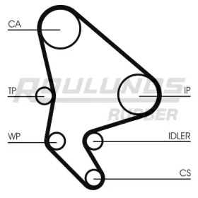 Ремень ROULUNDS RUBBER RR1053