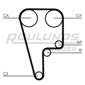 Ремень ROULUNDS RUBBER RR1051