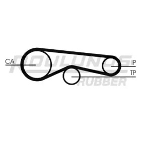 Ремень ГРМ ROULUNDS RUBBER RR1057