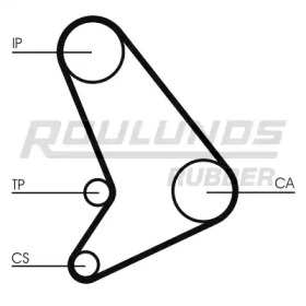 Ремень ROULUNDS RUBBER RR1030