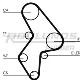 Ремень ГРМ ROULUNDS RUBBER RR1004