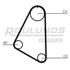 Ремень ГРМ ROULUNDS RUBBER RR1435