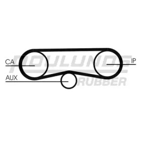 Ремень ROULUNDS RUBBER RR1420