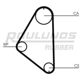 Ремень ROULUNDS RUBBER RR1006