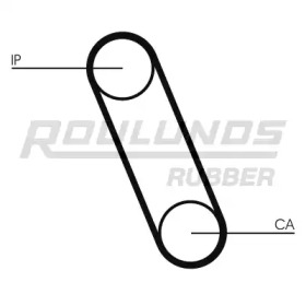 Ремень ROULUNDS RUBBER RR1413