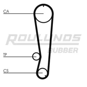 Ремень ROULUNDS RUBBER RR1410