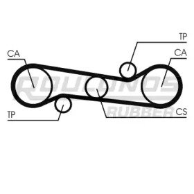 Ремень ROULUNDS RUBBER RR1404