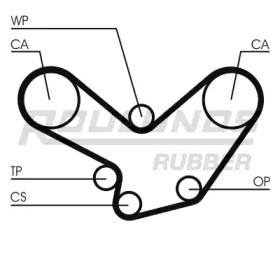 Ремень ROULUNDS RUBBER RR1402