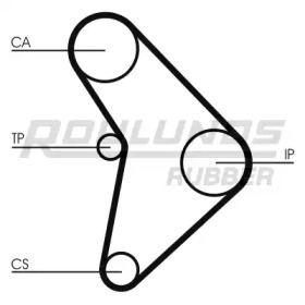 Ремень ROULUNDS RUBBER RR1395