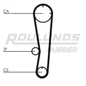 Ремень ROULUNDS RUBBER RR1388