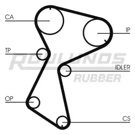 Ременный комплект ROULUNDS RUBBER RR1013K1