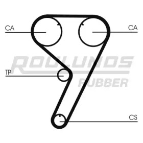 Ремень ROULUNDS RUBBER RR1384