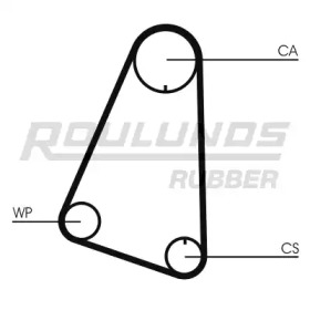 Ремень ГРМ ROULUNDS RUBBER RR1008