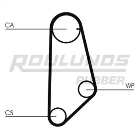 Ремень ROULUNDS RUBBER RR1369