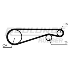 Ремень ROULUNDS RUBBER RR1359