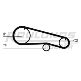 Ремень ГРМ ROULUNDS RUBBER RR1348