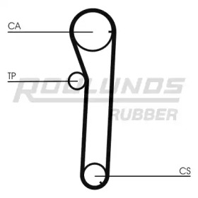 Ремень ROULUNDS RUBBER RR1345