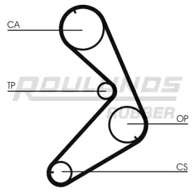 Ремень ROULUNDS RUBBER RR1341