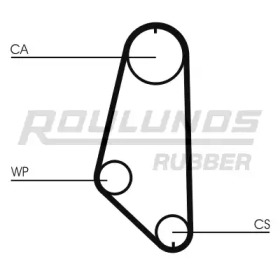 Ремень ROULUNDS RUBBER RR1312