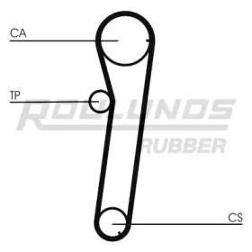 Ремень ROULUNDS RUBBER RR1302