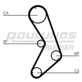 Ремень ROULUNDS RUBBER RR1300