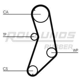 Ремень ROULUNDS RUBBER RR1298