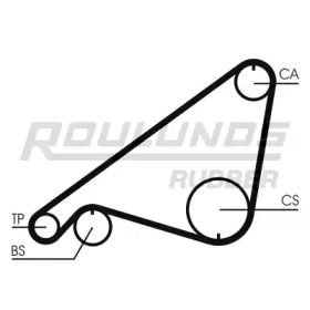 Ремень ROULUNDS RUBBER RR1470