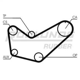  ROULUNDS RUBBER RR1278