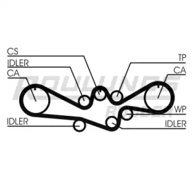 Ремень ROULUNDS RUBBER RR1267