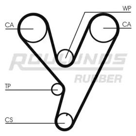 Ремень ROULUNDS RUBBER RR1253