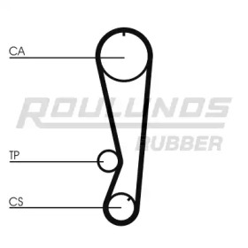 Ремень ROULUNDS RUBBER RR1244