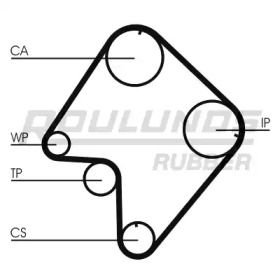 Ремень ROULUNDS RUBBER RR1241